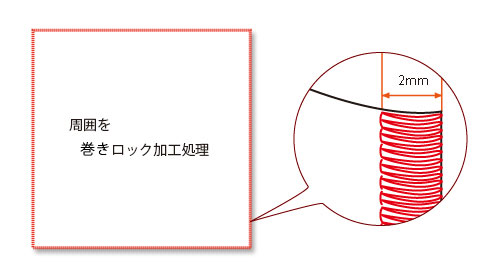 スカーフ・パレオのサイズと三つ折りステッチの仕様図